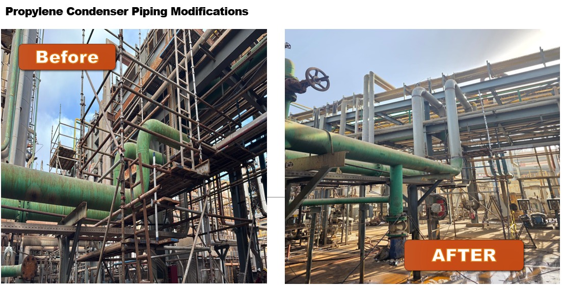 Mechanical & Piping Projects Executed